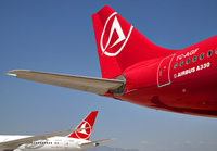 Filename=TURKISH_ATLASGLOBAL_AYT_0819_2_JP_small.jpg
Filesize=813KiB
Dimensions=1400x973
Date added=Sep 08, 2019 TURKISH_ATLASGLOBAL_AYT_0819_2_JP_small.jpg